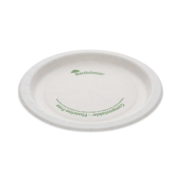 Pactiv Evergreen EarthChoice Pressware Compostable Dinnerware, Plate, 6" dia, White, 750/Carton