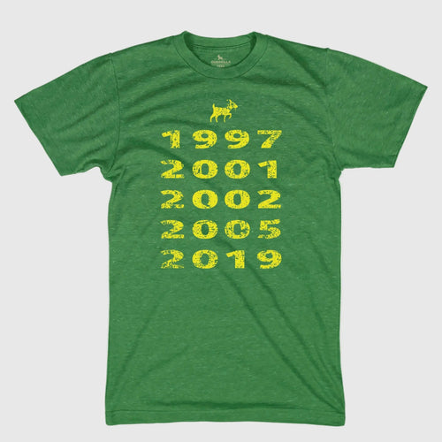 "Goat" Years by Guerrilla Golf