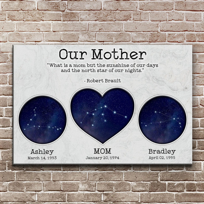 Mother's Day Sign The North Star Of Our Nights by Tailored Canvases
