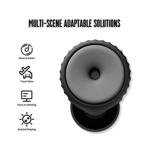 BNU Ear Plugs Noise Cancelling 25-35dB Reusable 2 Pairs S/M/L Black by Deal US