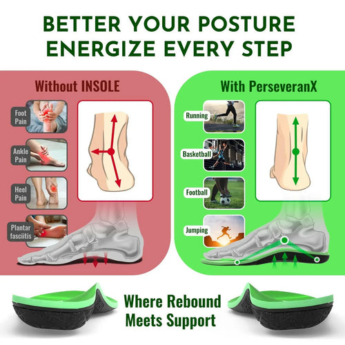 PerseveranX NASA Running Insoles Green XS M4.5-6.5 W5.5-7.5 - Insoles