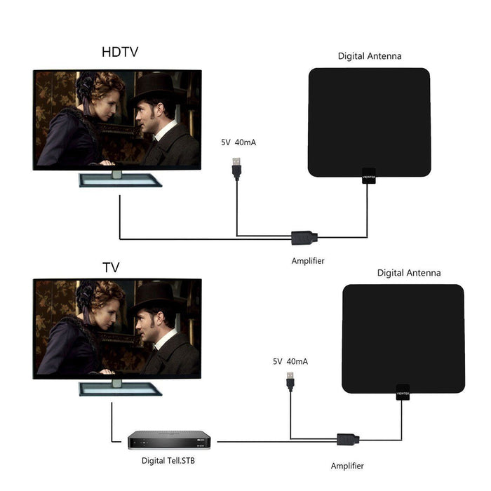 Viewtek Amplified HDTV 50mile Range Digital TV A-nten-na 13Ft Copper Coaxial Cab by Vanessa Jane