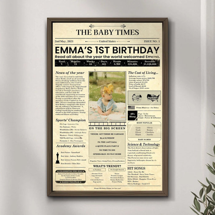 The Baby Times Sign by Tailored Canvases