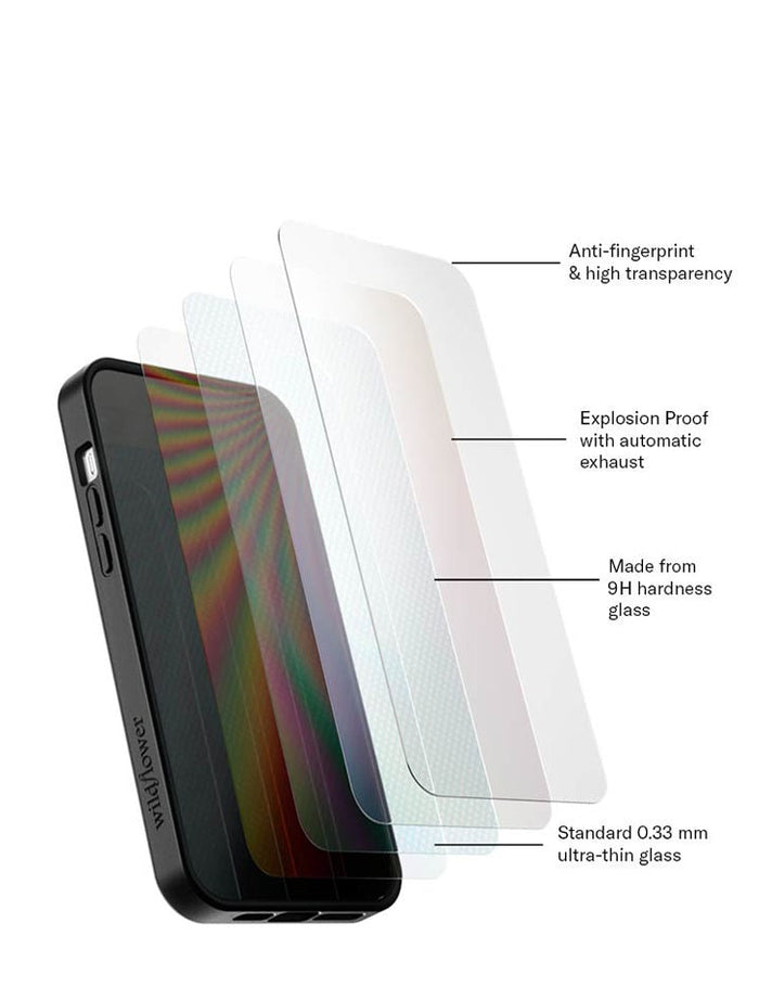 Screen Protector by Wildflower Cases