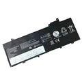 Laptop Battery for Lenovo ThinkPad T480s by Texas Depot