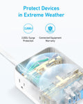 Anker <b>341</b> USB Power Strip by Anker