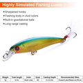 10-Piece: Fishing Lures Kit by DailySale