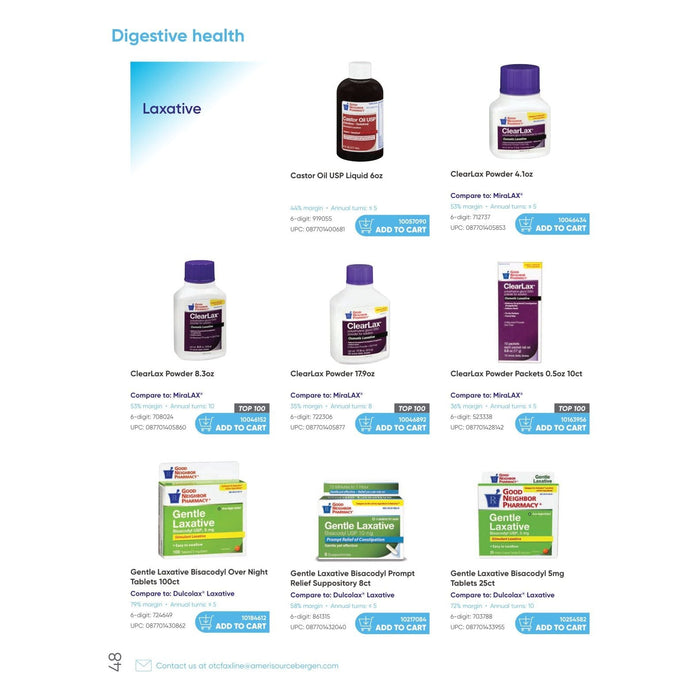 Good Neighbor Pharmacy Brand Products Mid-year 2023 by Pasteur Pharmacy