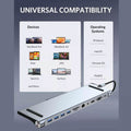 11-in-1 Dock USB C Hub by DailySale