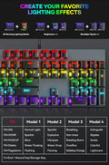 Wired Gaming Keyboard & Mouse Combo - 104-Key Anti-Ghosting RGB Backlight by Zerodamage Sahara Case LLC