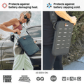 Tablet & Laptop Capsule - Heat & Cold Protection by PHOOZY