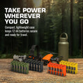 12 AA Pack Battery Caddy (Military Green) by Storacell