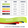 12 x 2 Letsfit Resistance Loop Bands by DailySale