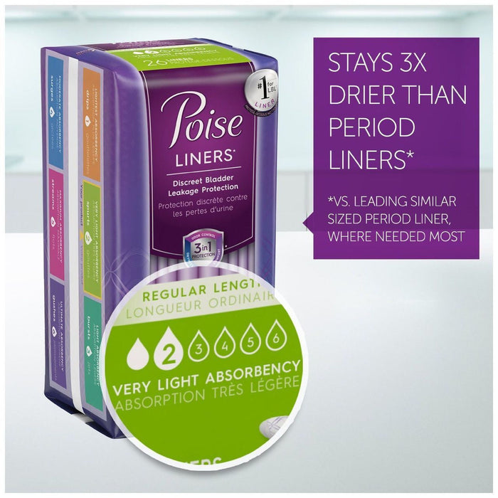 Poise Daily Incontinence Panty Liners, Very Light Absorbency, Regular by Pasteur Pharmacy