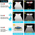 126 LEDs Portable Solar Security Lights, IP65 Waterproof Wireless Exterior Flood Light Detected Light by DailySale