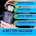 12V High Power Handheld Car Vacuum with 16Ft Cord, Attachments & Bag by DailySale