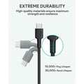 2-Pack: 6.6ft CB-CD28 USB C Cable USB C to USB C Cable by DailySale