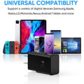 2-Pack: Adaptive Fast Charging Wall Charger by DailySale