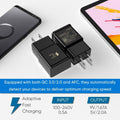2-Pack: Adaptive Fast Charging Wall Charger by DailySale