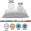 2-Pack: Cool N' Comfort Gel Fiber Pillow with CoolMax Technology by DailySale