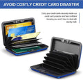 2-Pack: Credit Card Holder Slim Mini RFID Blocking by DailySale
