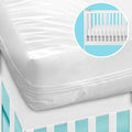 2-Pack: Deluxe Vinyl Zippered Crib Mattress Cover by DailySale