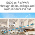 2-Pack: Netgear Orbi Whole Home Tri-band Mesh WiFi 6 System RBK852 Router (Refurbished) by DailySale