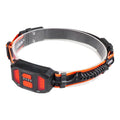 2-Pack: Rechargeable Headlamp 3 Light Modes Hand-Free by DailySale