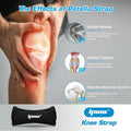 2-Pack: Stabilizer Straps for Knee and Patella Pain Relief by DailySale