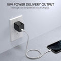 2-Pack: USB C Charger Minima 20W Fast Type C Wall Charger by DailySale