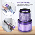 2-Pack: Vacuum Filter Replacement Suit for Dyson V11 Series by DailySale