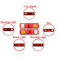 2-Piece: 19-LED Trailer Truck RV ATV Turn Signal by DailySale