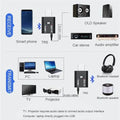2-Piece: 2-in-1 USB Wireless Bluetooth Adapter 5.0 Transmitter by DailySale