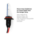 2-Piece: 9006/HB4 HID Xenon Light Bulbs by DailySale
