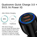 2-Port USB Fast Car Charger Adapter by DailySale