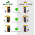 20-Pack: CR 1616 3V Lithium Batteries by DailySale