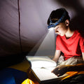 20000LM Rechargeable LED Headlamp with 8 Lighting Modes by DailySale