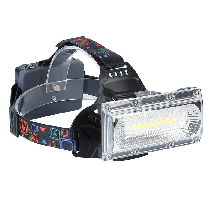 2000LM LED Work Headlamp with 3 Lighting Modes by DailySale