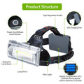 2000LM LED Work Headlamp with 3 Lighting Modes by DailySale
