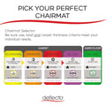 deflecto SuperMat Frequent Use Chair Mat, Med Pile Carpet, 45 x 53, Beveled Rectangle, Clear
