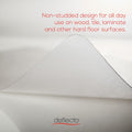 deflecto EconoMat All Day Use Chair Mat for Hard Floors, 36 x 48, Lipped, Clear