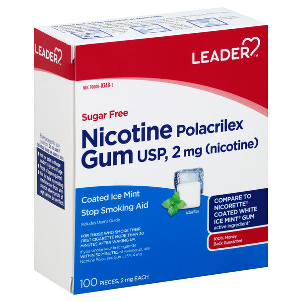 Leader™ Nicotine Gum – 2 mg Nicotine Polacrilex, Mint Flavor (Sugar-Free) by Pasteur Pharmacy