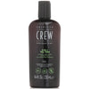 American Crew Tea Trea Shampoo 8.4 oz