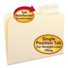 Smead Reinforced Guide Height File Folders, 2/5-Cut Printed Tabs: Right Position, Letter Size, 0.75" Expansion, Manila, 100/Box