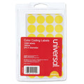 Universal Self-Adhesive Removable Color-Coding Labels, 0.75" dia, Yellow, 28/Sheet, 36 Sheets/Pack