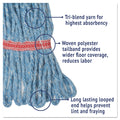 Boardwalk Super Loop Wet Mop Head, Cotton/Synthetic Fiber, 5" Headband, Large Size, Blue