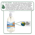 Seventh Generation Natural Hand Wash, Purely Clean, Fresh Lemon and Tea Tree, 12 oz Pump Bottle, 8/Carton