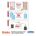WypAll X90 Cloths, Jumbo Roll, 2-Ply, 11.1 x 13.4, Denim Blue, 450/Roll