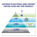 PURELL Professional Surface Disinfectant, Fresh Citrus, 1 gal Bottle
