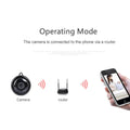 iPM Mini HD Wi-Fi Security Camera by DailySale